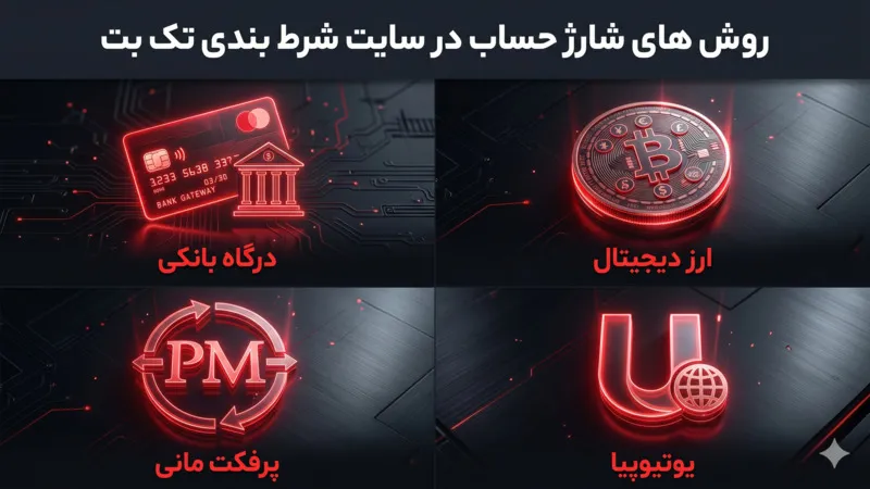 روش های شارژ حساب در سایت شرط بندی تک بت